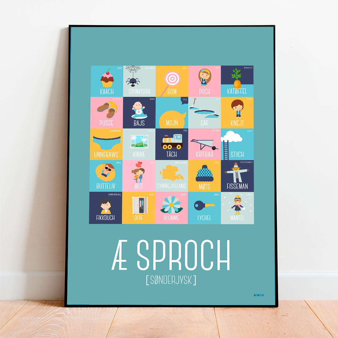 Sproch Plakat Grønblå