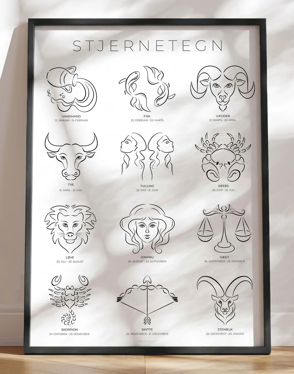 Line Art Stjernetegn Plakat 12 Line Art Stjernetegninger