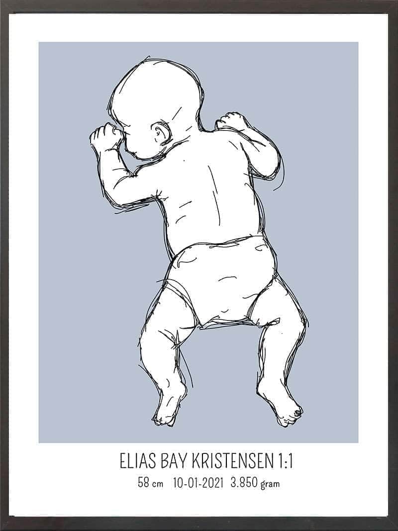 Birth Poster   Fødselsplakat  :  På Maven Blå