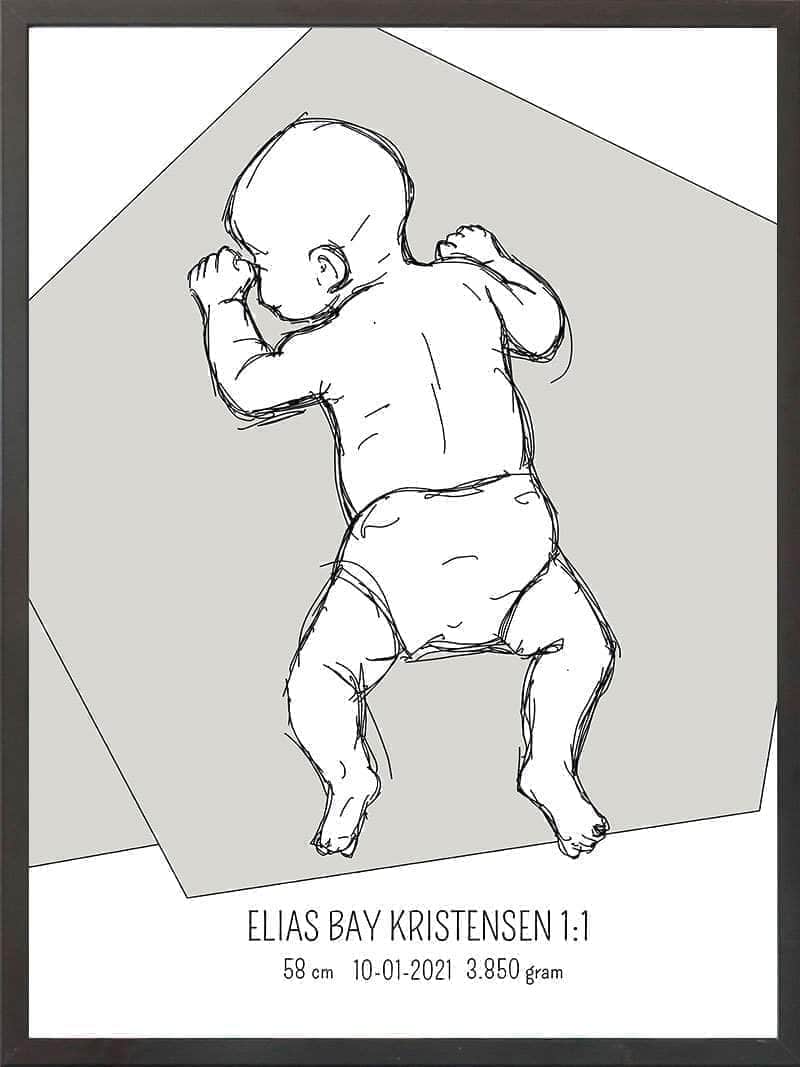 Birth Poster   Fødselsplakat  :  På Maven Blå