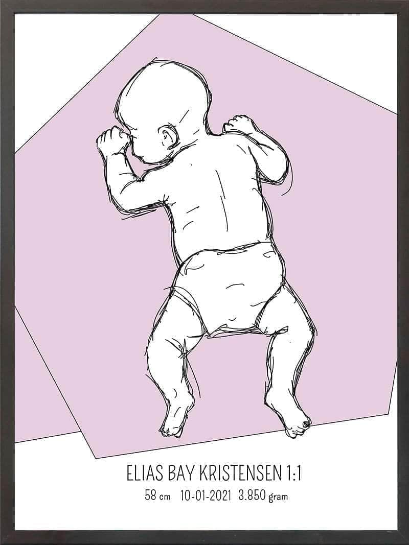 Birth Poster   Fødselsplakat  :  På Maven Blå