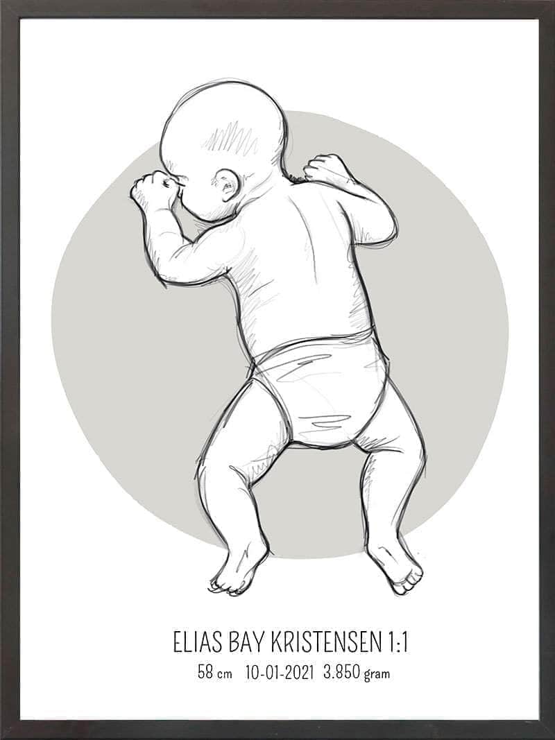 Birth Poster   Fødselsplakat  :  På Maven Blå