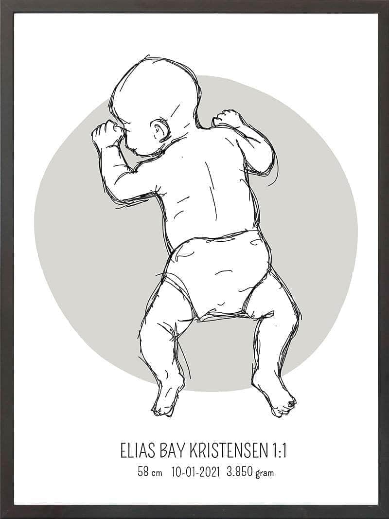 Birth Poster   Fødselsplakat  :  På Maven Blå