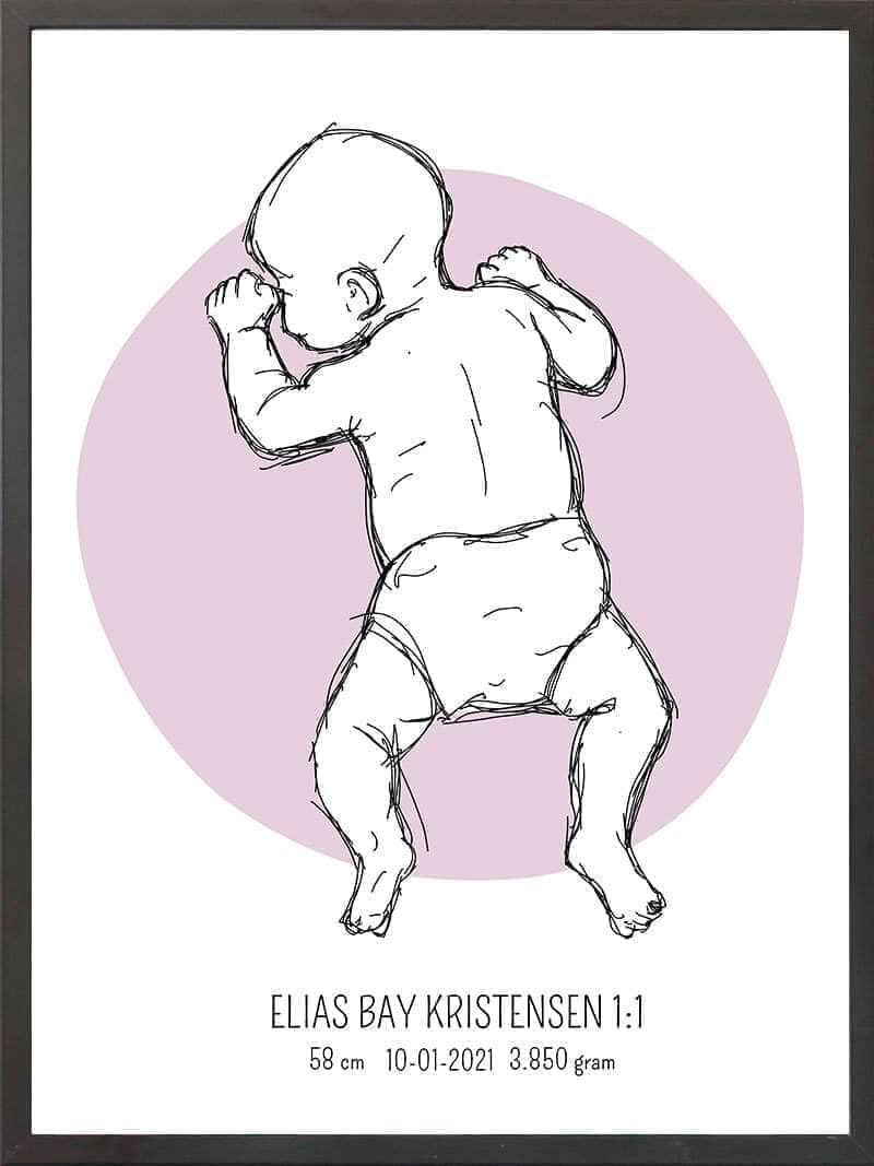 Birth Poster   Fødselsplakat  :  På Maven Blå