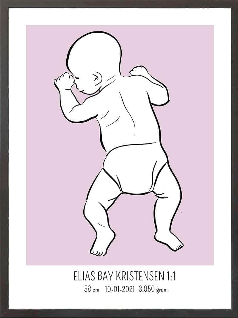Birth Poster   Fødselsplakat  :  På Maven Blå