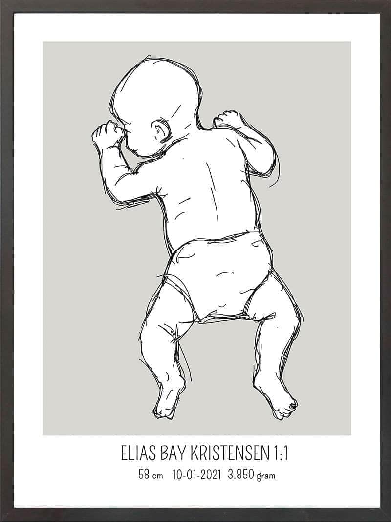 Birth Poster   Fødselsplakat  :  På Maven Blå