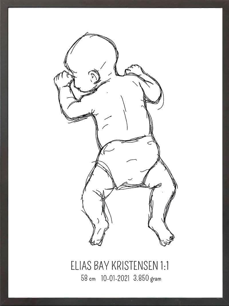 Birth Poster   Fødselsplakat  :  På Maven Blå