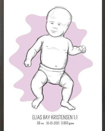 Birth Poster   Fødselsplakat  :  Tumling Blå