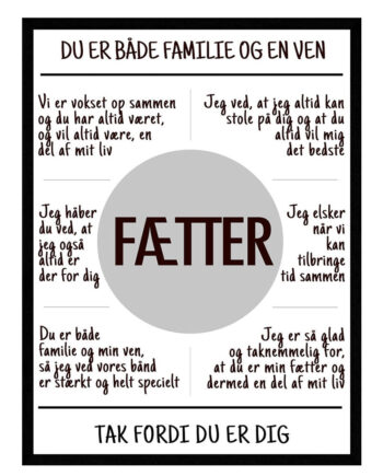 Fætter Plakat