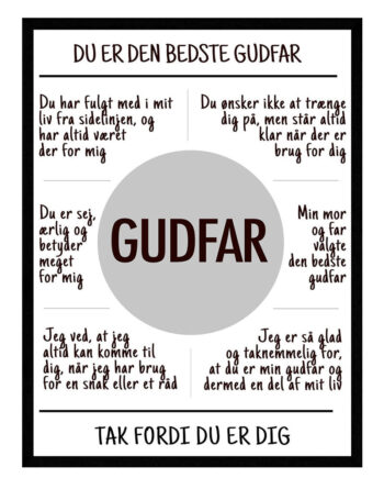 Gudfar Plakat