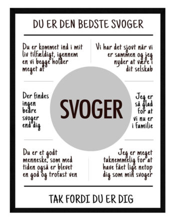 Svoger Plakat