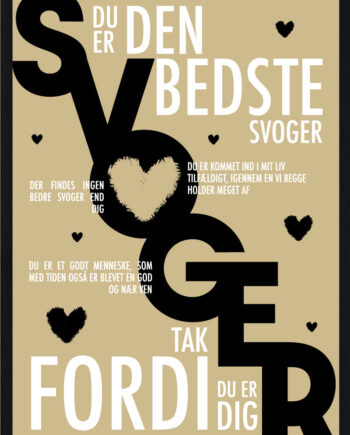 Svoger Plakat Personlig Plakat