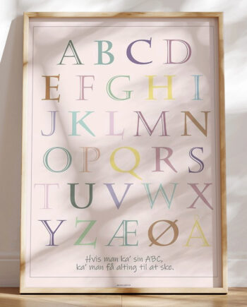 Abc Plakat Med Facetterede Bogstaver
