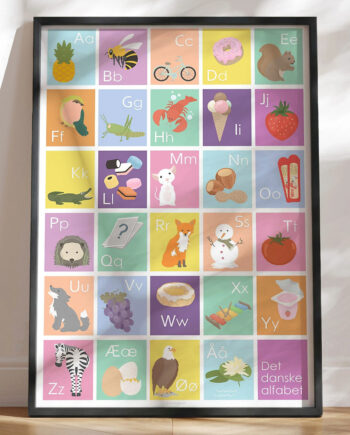 Abc Plakat Med Illustrationer Og Masser Af Farver Til Pige
