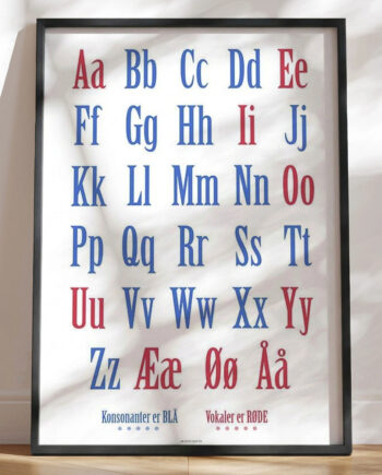 Abc Plakat Med Røde Og Blå Bogstaver