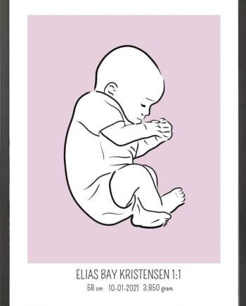 Birth Poster   Fødselsplakat  :  Fosterstilling Blå