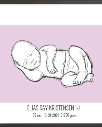Birth Poster   Fødselsplakat  :  Liggende Blå