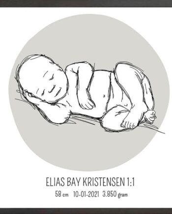 Birth Poster   Fødselsplakat  :  Liggende Blå