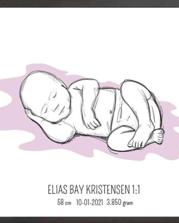 Birth Poster   Fødselsplakat  :  Liggende Blå