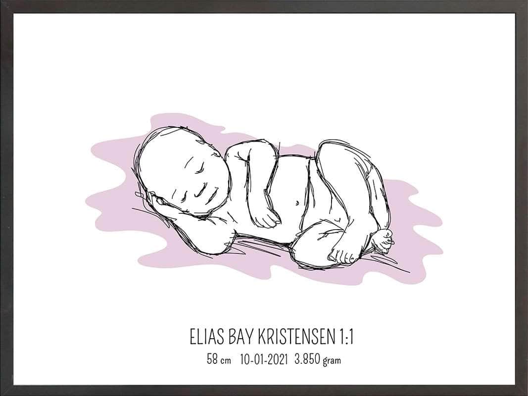 Birth Poster   Fødselsplakat  :  Liggende Blå