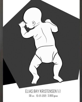 Birth Poster   Fødselsplakat  :  På Maven Blå