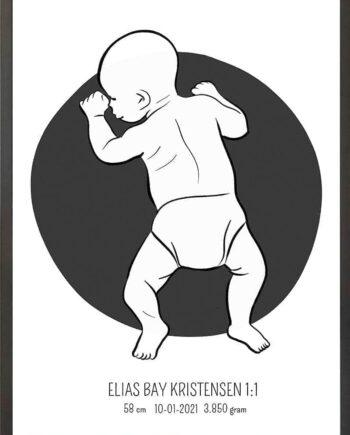 Birth Poster   Fødselsplakat  :  På Maven Blå