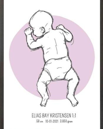 Birth Poster   Fødselsplakat  :  På Maven Blå