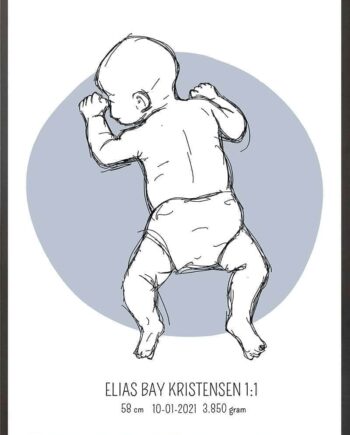 Birth Poster   Fødselsplakat  :  På Maven Blå