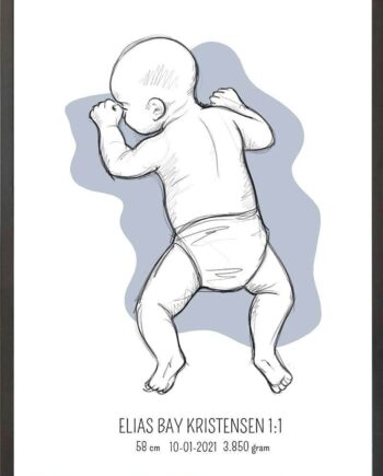 Birth Poster   Fødselsplakat  :  På Maven Blå