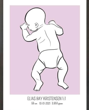 Birth Poster   Fødselsplakat  :  På Maven Blå
