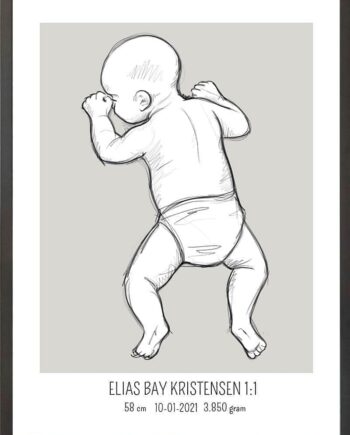 Birth Poster   Fødselsplakat  :  På Maven Blå