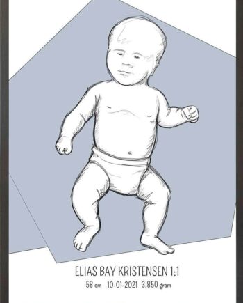 Birth Poster   Fødselsplakat  :  Tumling Blå