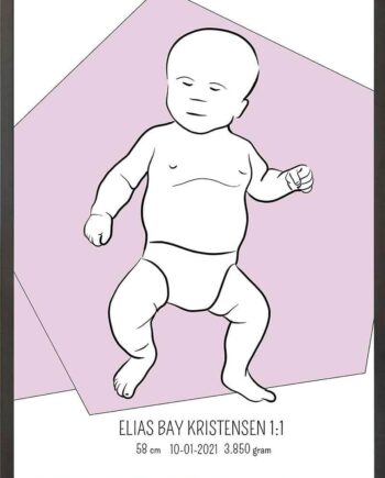 Birth Poster   Fødselsplakat  :  Tumling Blå