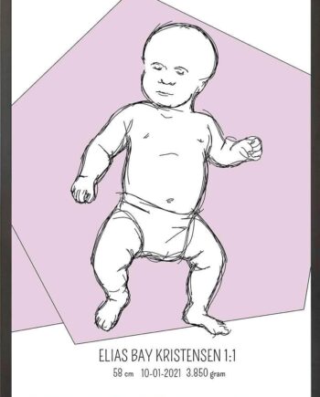 Birth Poster   Fødselsplakat  :  Tumling Blå