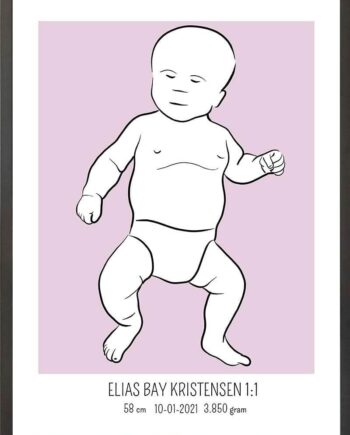 Birth Poster   Fødselsplakat  :  Tumling Blå