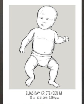 Birth Poster   Fødselsplakat  :  Tumling Blå