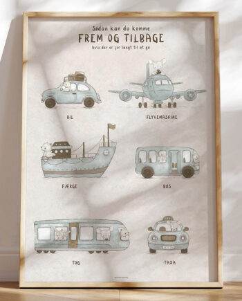 Børneplakat Med Transportmidler Blå