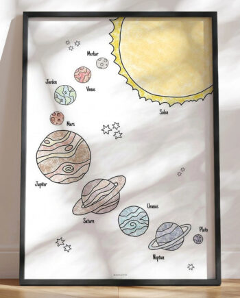 Børneplakat Solsystemet