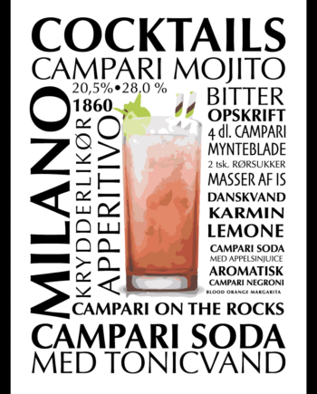 Campari Mojito Cocktail Plakat