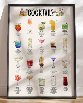 Cocktail Plakat 20 Pragtfulde Opskrifter På Drinks Til En Skøn Aften