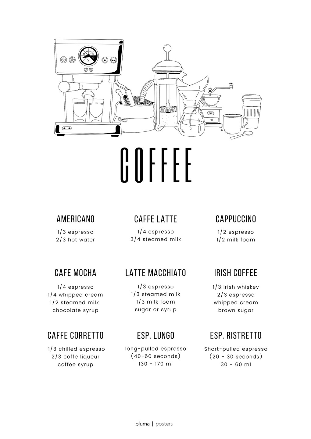 Coffee Af Pluma Posters