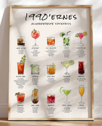 De Bedste Cocktails Fra 1990 Erne 15 90 Er Drinks Til Væggen Bag Din Bar