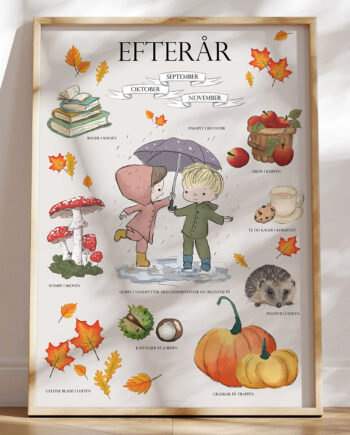 Efterårsplakat Børneplakat Med Efterårsmotiver