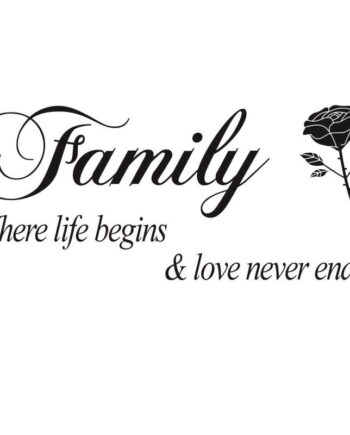 Family Where Life Begins And Love Never Ends Wallsticker