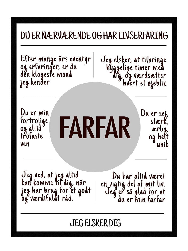 Farfar Plakat
