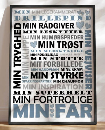 Fars Dag Plakat