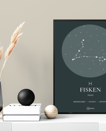 Fisken Stjernetegn Plakat Skovgrøn 70 100 Cm  B1