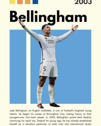 Fodbold Plakat 17 Bellingham