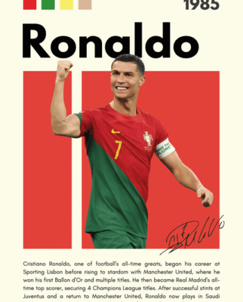 Fodbold Plakat 27 Ronaldo