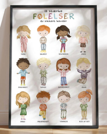 Følelsesplakat Plakat Med Følelser Alle Børn Kender